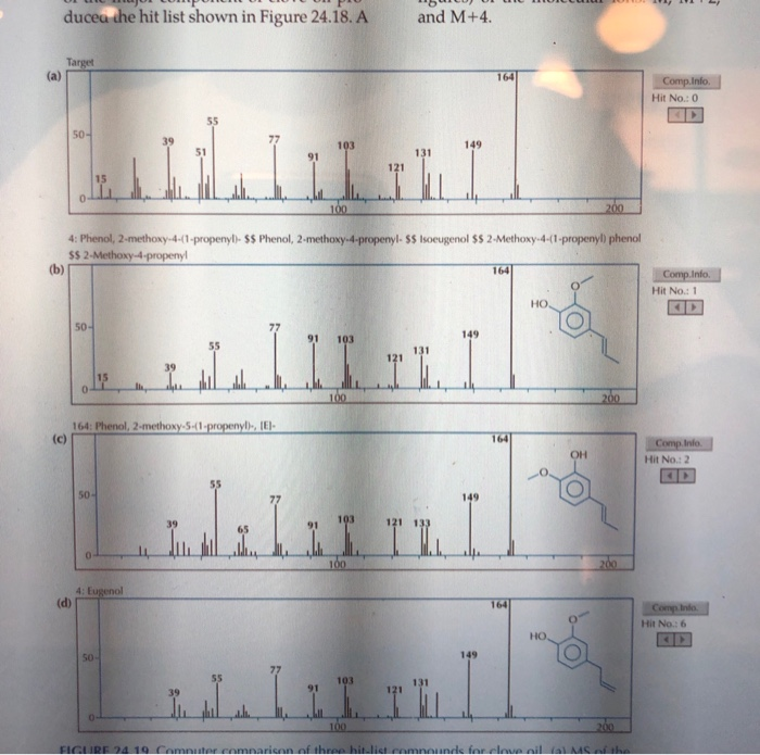 Solved a broad band of medium intensity at 3300 cm. | Chegg.com