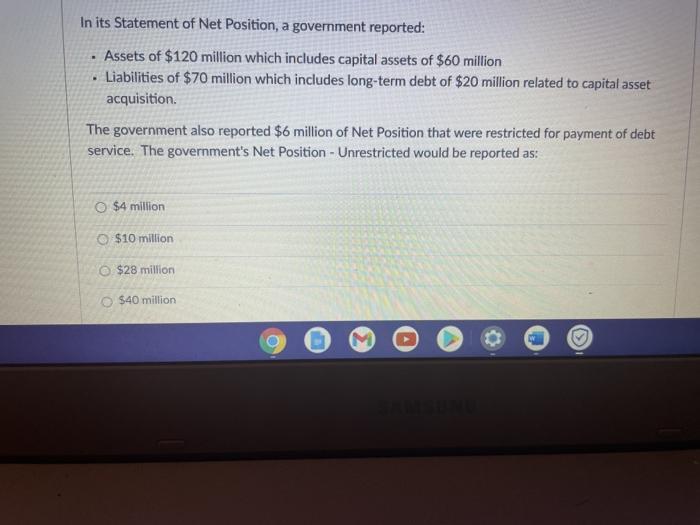 Solved In its Statement of Net Position, a government | Chegg.com