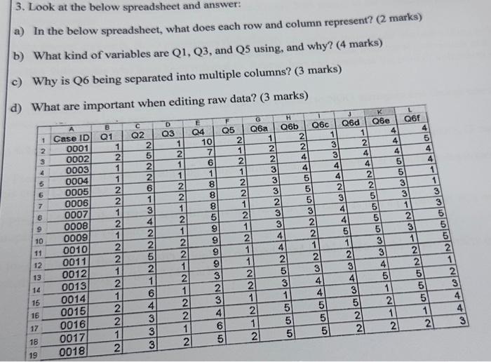 Solved 3. Look at the below spreadsheet and answer: a) In | Chegg.com