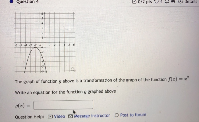 Solved Question 4 0/2 pts Details 6 5 4 3 2 1 -6 -5 4 -3 -2 | Chegg.com