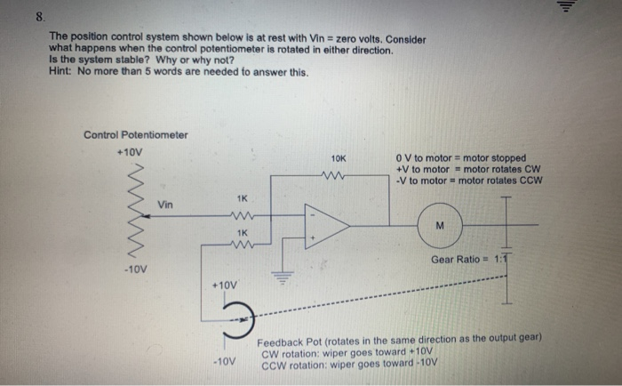 Solved The position control system shown below is at rest | Chegg.com