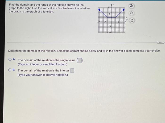 Solved Find the domain and the range of the relation shown | Chegg.com