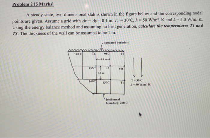Solved Problem 2 [5 Marks A steady-state, two-dimensional | Chegg.com
