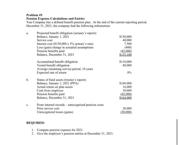 Solved Problem #5 Pension Expense Calculations and Entries | Chegg.com