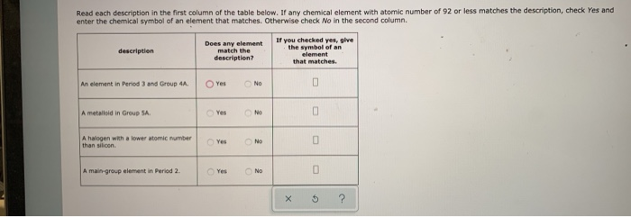 Solved Read each description in the first column of the | Chegg.com