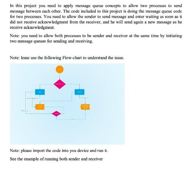 Solved In this project you need to apply message queue | Chegg.com