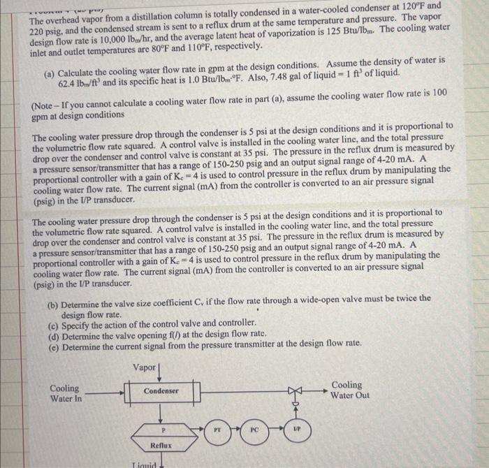 The overhead vapor from a distillation column is totally condensed in a water-cooled condenser at \( 120^{\circ} \mathrm{F} \