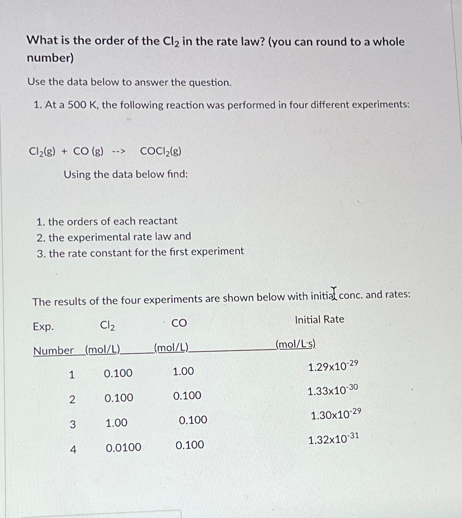 Solved What is the order of the Cl2 ﻿in the rate law? (you | Chegg.com
