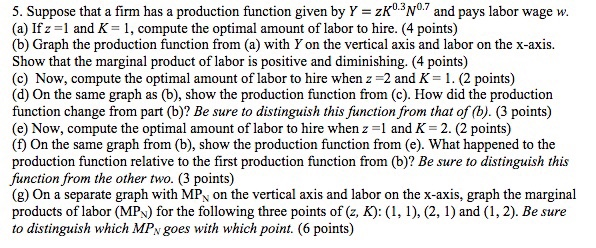 Solved 5. Suppose that a firm has a production function | Chegg.com