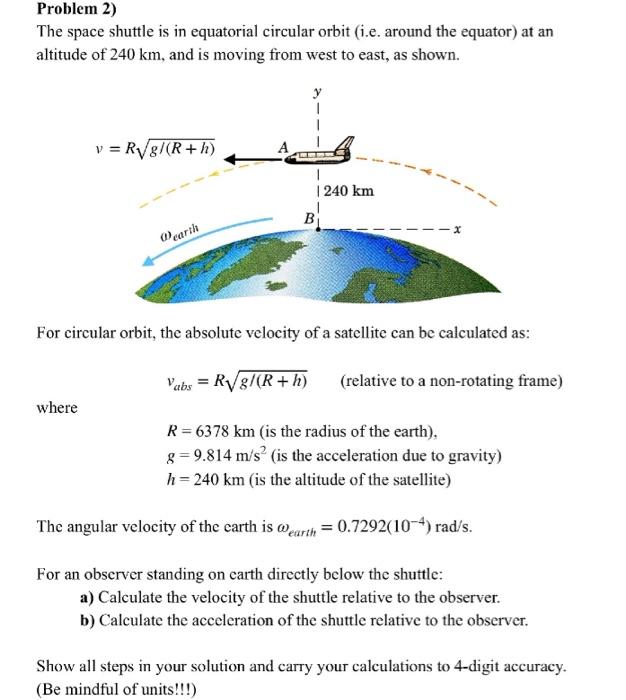 Solved Problem 2) The space shuttle is in equatorial | Chegg.com