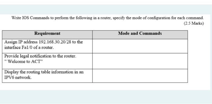Solved Write IOS Commands to perform the following in a | Chegg.com