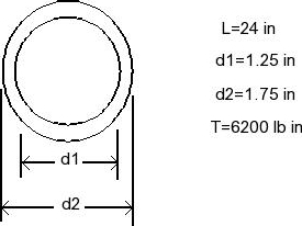 Solved Find The Maximum Shear Stress In The Tube?the Answer 