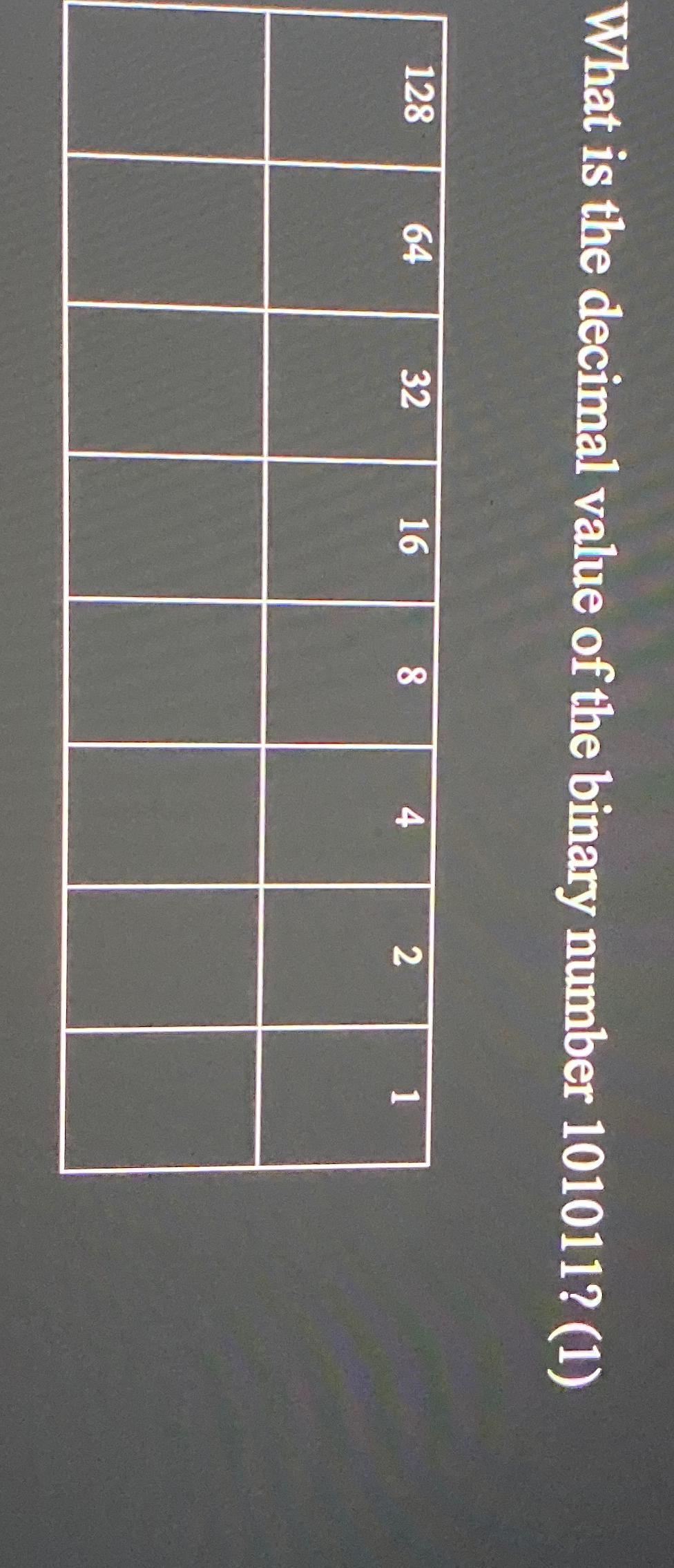 solved-what-is-the-decimal-value-of-the-binary-number-chegg