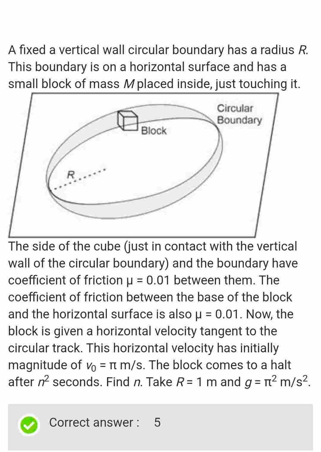 Solved A fixed a vertical wall circular boundary has a | Chegg.com