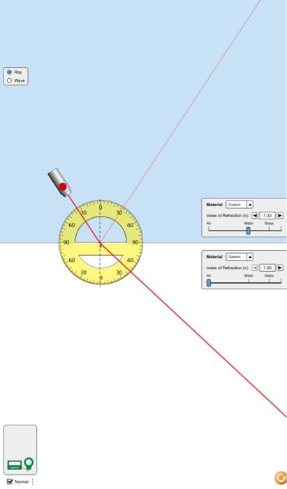 Solved STUDY OF LAW OF REFRACTION OF LIGHT Top Material: | Chegg.com