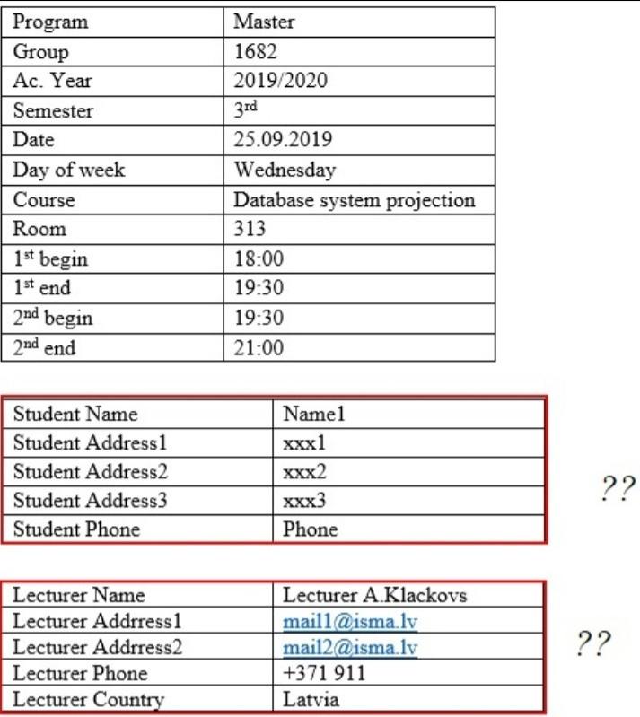 Solved Analyze the structure of information in timetable | Chegg.com