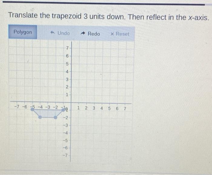 Solved Translate the trapezoid 3 units down. Then reflect in | Chegg.com