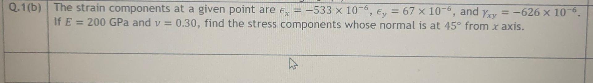 Solved The strain components at a given point are 𝜖𝑥 = | Chegg.com