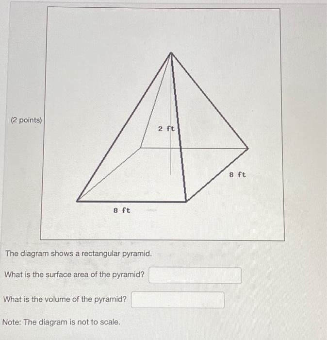 Solved (2 points) 8 ft The diagram shows a rectangular | Chegg.com