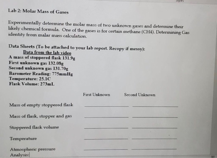 Molar mass of a gas lab butane lighter experiment picture