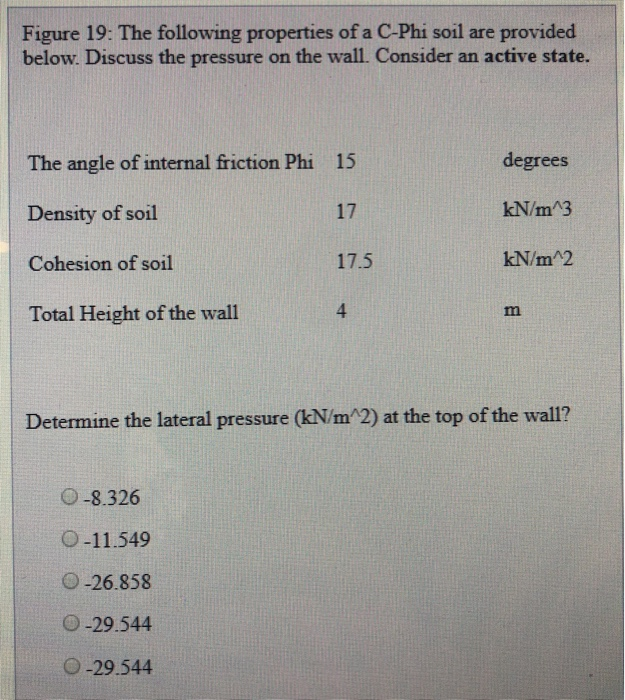 Solved Figure 19: The following properties of a C-Phi soil | Chegg.com