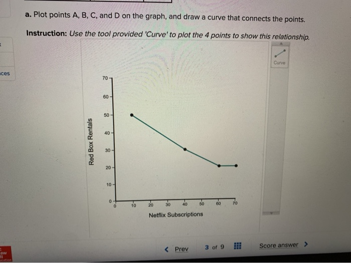 Solved Given the data in the table below: X-Variable: | Chegg.com