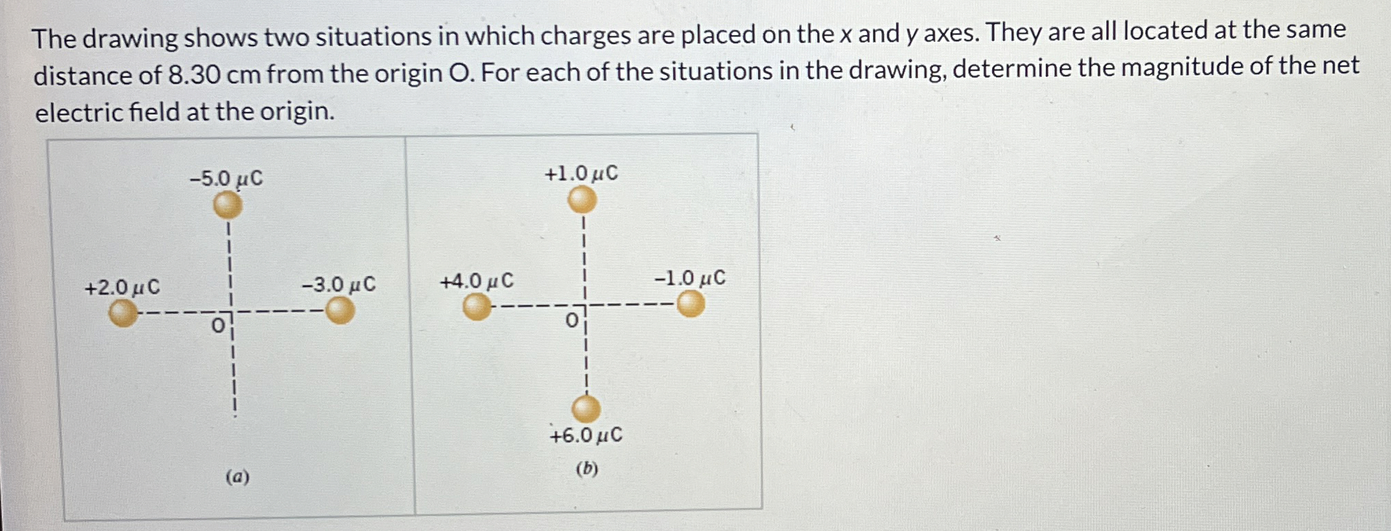 Solved The drawing shows two situations in which charges are | Chegg.com