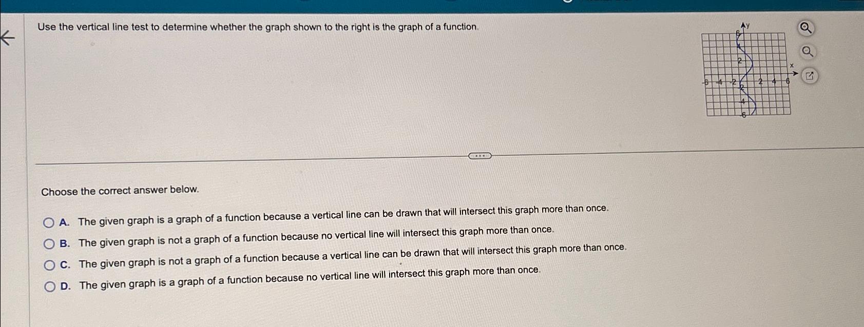 Solved Use the vertical line test to determine whether the | Chegg.com