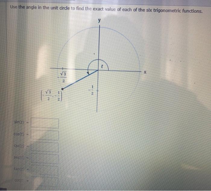 Solved Use the angle in the unit circle to find the exact | Chegg.com