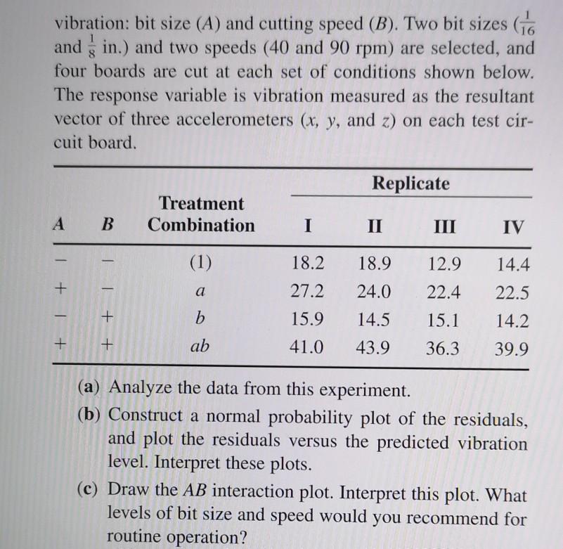 Solved 6.5. A router is used to cut locating notches on a
