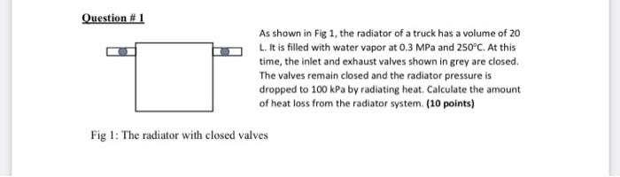 Solved Question #1 As shown in Fig 1, the radiator of a | Chegg.com