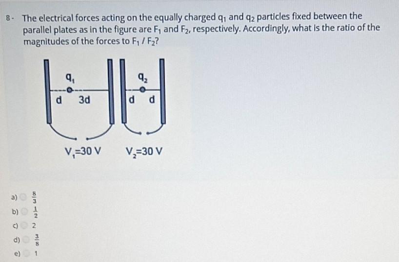 Solved 8. The electrical forces acting on the equally | Chegg.com