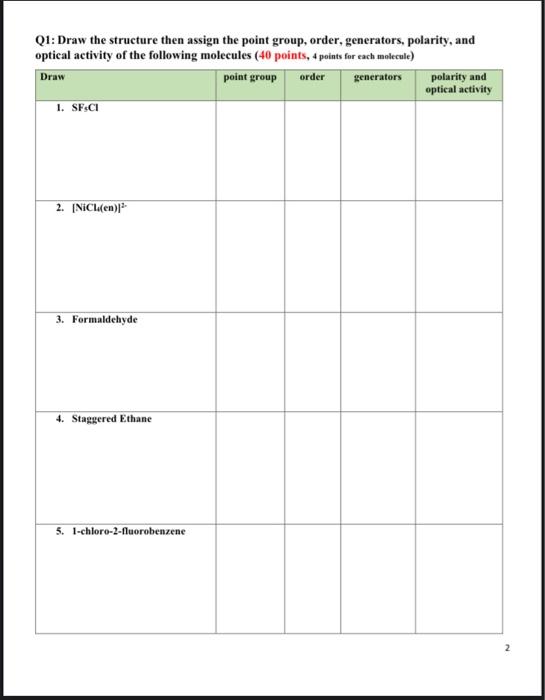 Draw the structure then assign the point group, | Chegg.com