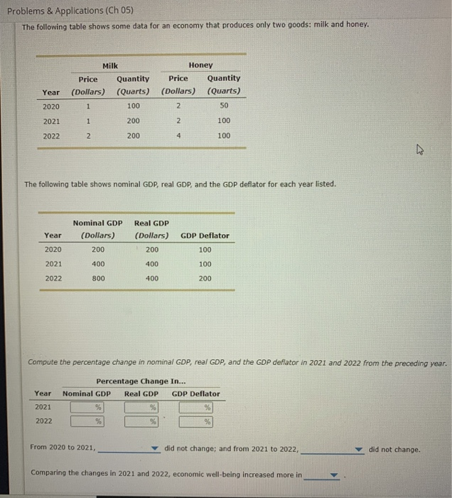 Solved Problems & Applications (Ch 05) The Following Table | Chegg.com