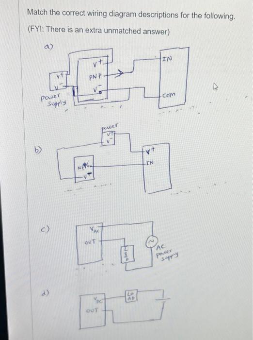 Solved Match the correct wiring diagram descriptions for the