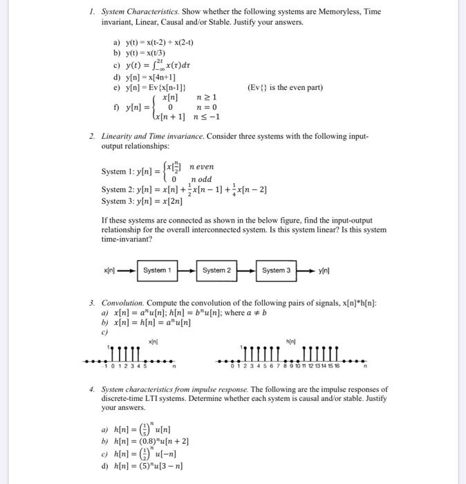 Characteristics of system 1 and system 2