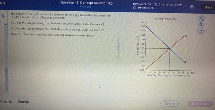 Solved The dagram to the right depicts a local market for | Chegg.com