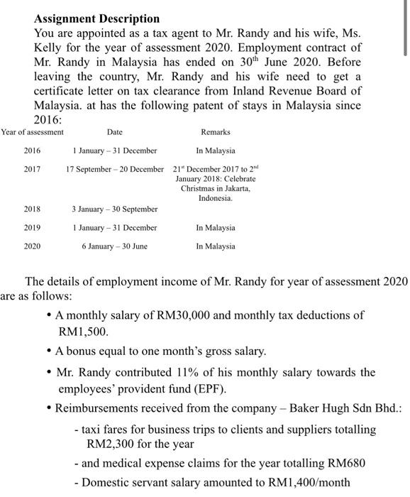 Solved Assignment Description You Are Appointed As A Tax Chegg Com