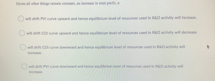 Solved Given all other things remain constant, an increase | Chegg.com