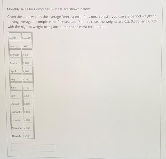 Solved Monthly sales for Computer Success are shown below