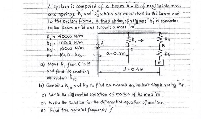 Solved &R, 22 B с 23 A System is composed of a beam A - B of | Chegg.com