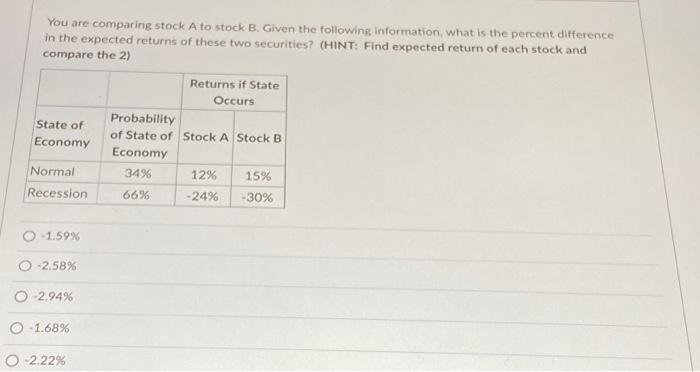 Solved You Are Comparing Stock A To Stock B. Given The | Chegg.com