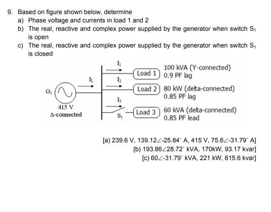 Solved 9. Based on figure shown below, determine a) Phase | Chegg.com