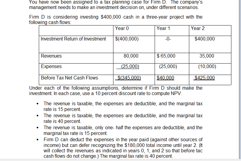 Solved You have now been assigned to a tax planning case for | Chegg.com