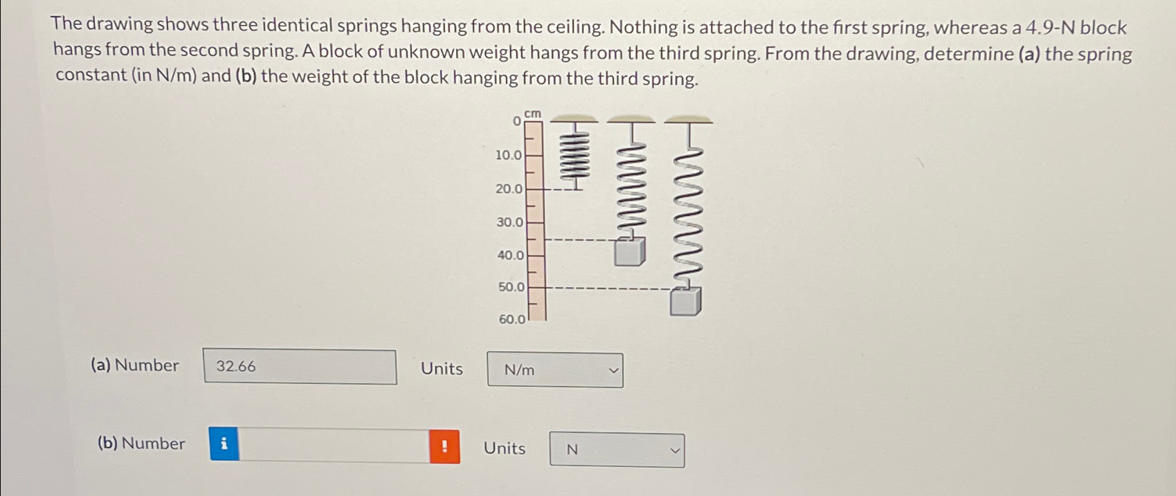 Solved The drawing shows three identical springs hanging