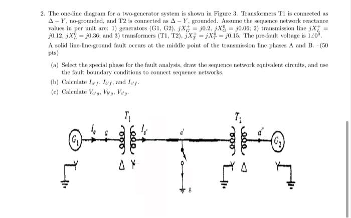 Solved 2. The one-line diagram for a two-generator system is | Chegg.com