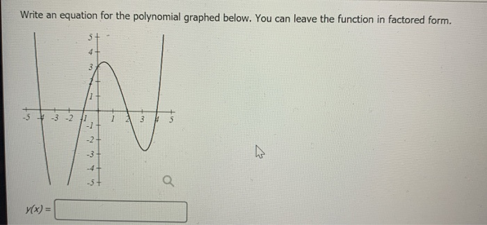 Solved Write an equation for the polynomial graphed below. | Chegg.com