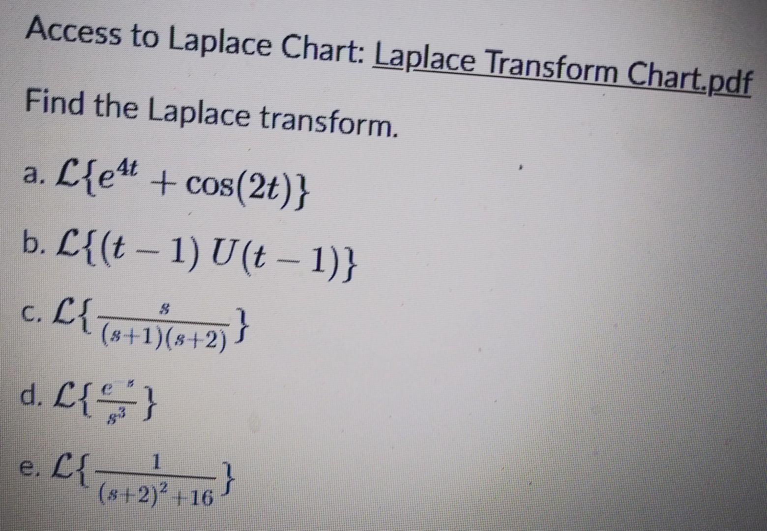 Solved Access to Laplace Chart Laplace Transform Chart.pdf