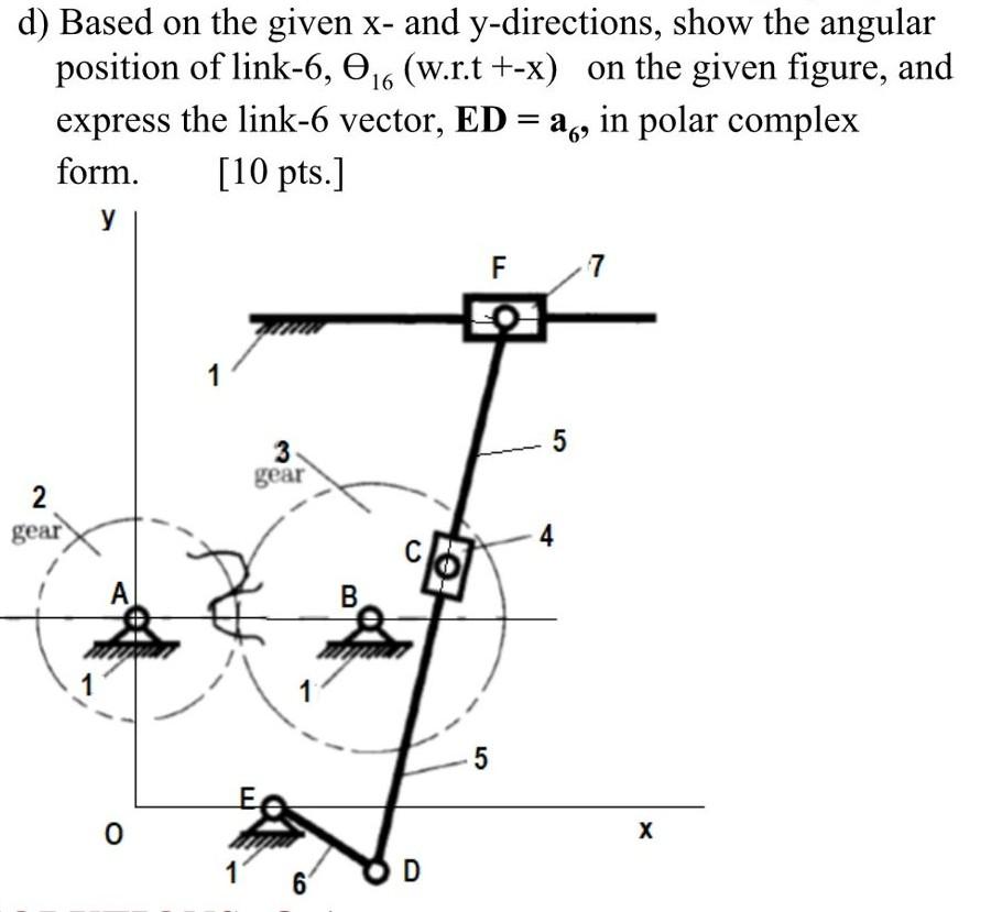 d) Based on the given x - and y-directions, show the | Chegg.com