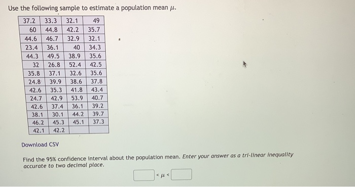 Solved 32 Use the following sample to estimate a population | Chegg.com